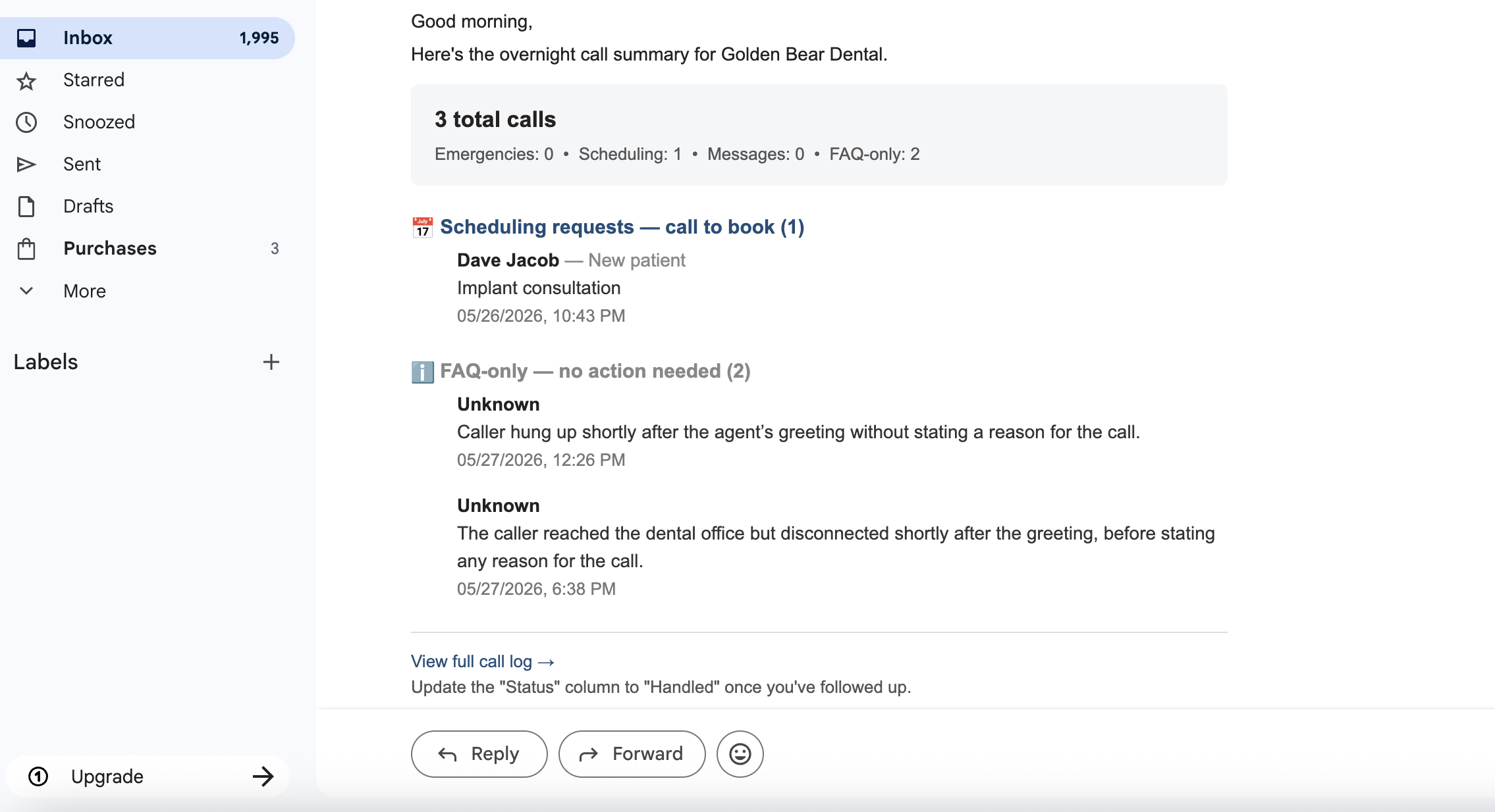 Morning digest email grouped by emergency, scheduling, message, and FAQ with patient details