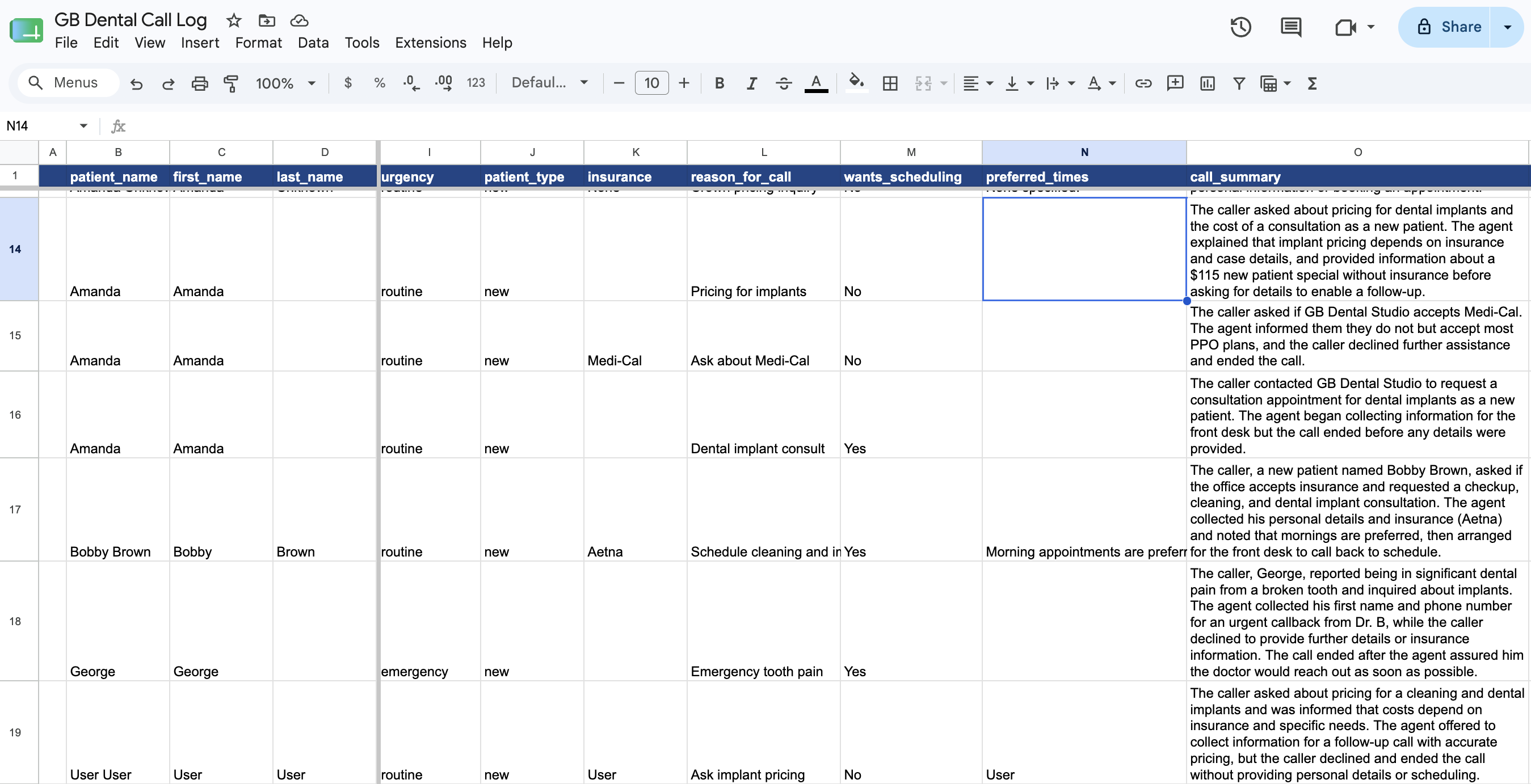 Google Sheet call log with columns for timestamp, call type, urgency, patient info, reason, preferred times, transfer status, and recording URL